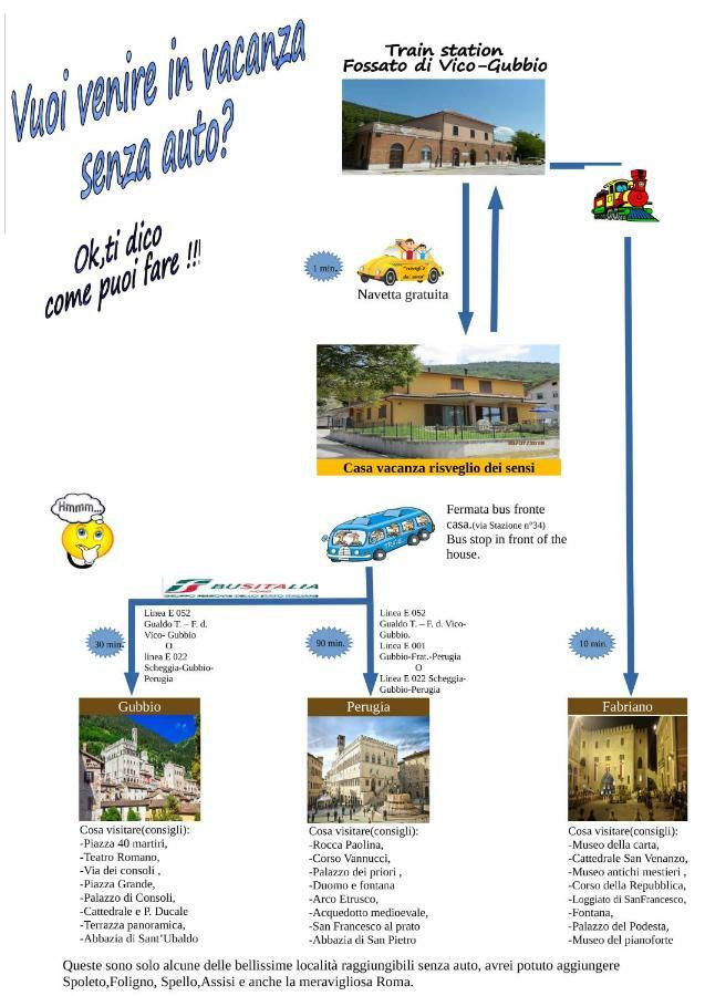 Il Risveglio Dei Sensi Villa Fossato di Vico Luaran gambar